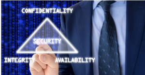CIA (Confidentiality, Integrity, Availability)